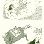 torture of christian believer